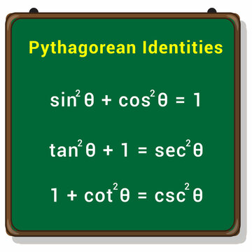 Beautiful Math Identity Imagens de Identities – Explore Fotografias do Stock, Vetores e Vídeos ...