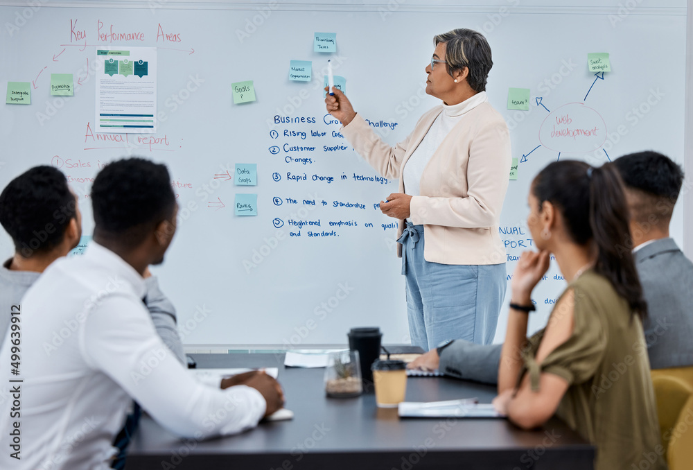 Poster outlining the way forward. shot of a mature businesswoman using a whiteboard during a presentation t