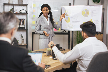 Business, teamwork. Group of diverse multiethnic businesspeople, sitting at the table in office and listening the marketing and financial report from their young confident African female colleague.