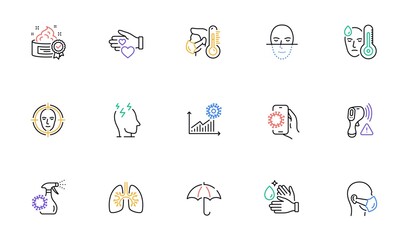 Fototapeta premium Wash hands, Stress and Medical mask line icons for website, printing. Collection of Face detect, Electronic thermometer, Face recognition icons. Umbrella, Volunteer, Sick man web elements. Vector