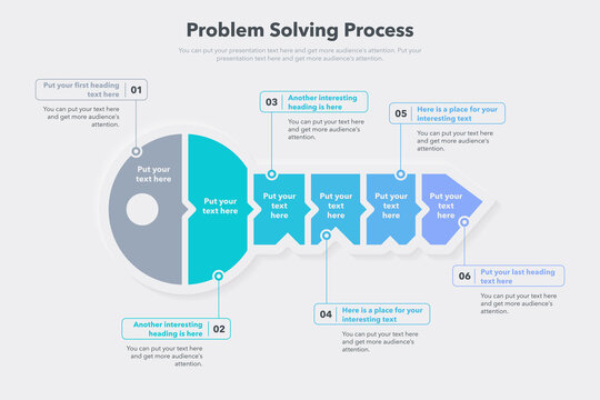 Problem solving process template with six steps. Easy to use for your website or presentation.