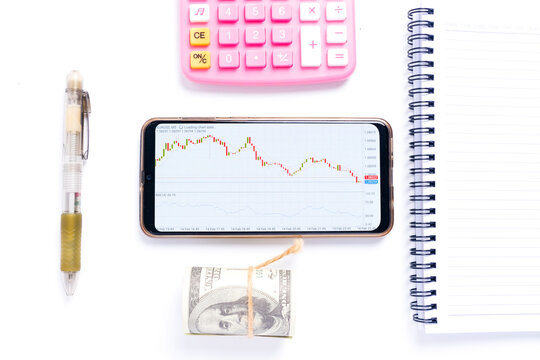  Flatlay picture of Metatrader 4 trading during covid 19. Covid 19 caused many losses in forex trading. 