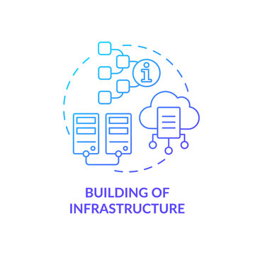 Building of infrastructure blue gradient concept icon. Function of information sector abstract idea thin line illustration. Modeling. Isolated outline drawing. Myriad Pro-Bold font used