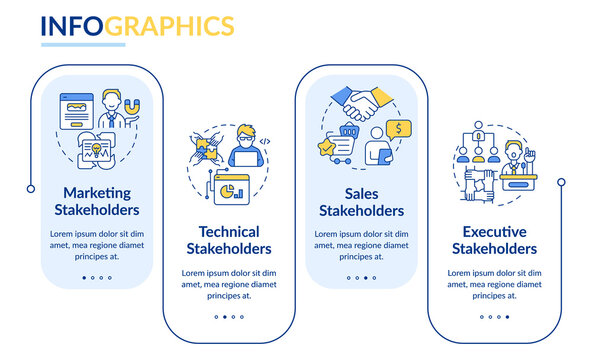 Types Of Stakeholders Rectangle Infographic Template. Partnership. Data Visualization With 4 Steps. Process Timeline Info Chart. Workflow Layout With Line Icons. Lato-Bold, Regular Fonts Used