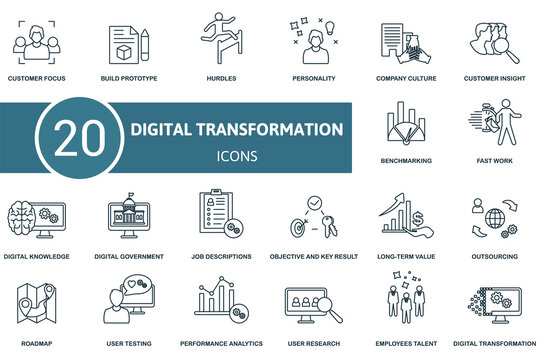 Digital Transformation set icon. Contains digital transformation illustrations such as build prototype, personality, customer insight and more.