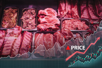 Photo of meat store and counter with raw meat. Price increase of meat products with graphs.