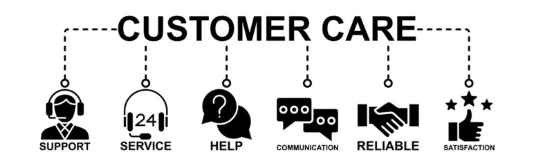 Customer Service Banner Web Icon Vector Illustration Concept For Customer Support And Remote Marketing Services With Help, Client, Advice, Chat, Service, Reliability, Quality And Satisfaction Icons