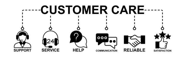Customer Service Banner Web Icon Vector Illustration Concept For Customer Support And Remote Marketing Services With Help, Client, Advice, Chat, Service, Reliability, Quality And Satisfaction Icons