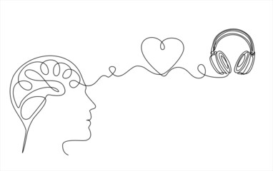 continuous stylized modern drawing of a human head and brain thinking about music. Time to listen to music. flat vector linear illustration on a white background. drawing thoughts  in a man's head