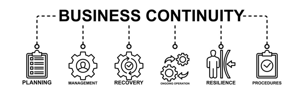 Vector Illustration Concept Of Incident Management Banner Web Icon For Business Process Management With Incident, Process, Detection, Analysis, Early Support, Recovery And Reporting Icons Icon