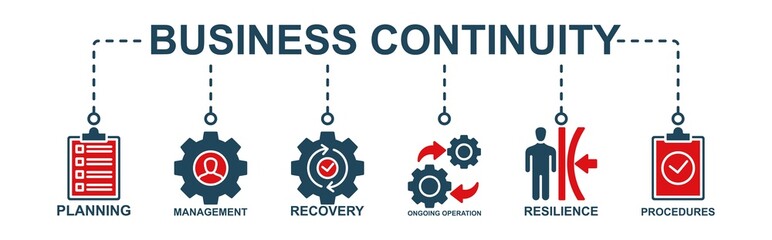 Vector Illustration Concept Of Incident Management Banner Web Icon For Business Process Management With Incident, Process, Detection, Analysis, Early Support, Recovery And Reporting Icons Icon