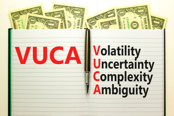 VUCA volatility uncertainty complexity ambiguity symbol. Concept words VUCA volatility uncertainty complexity ambiguity on book. Beautiful white background. Business and VUCA concept. Copy space.