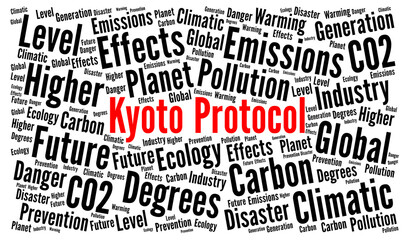 Fototapeta premium Kyoto protocol word cloud