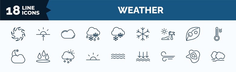 set of weather web icons in outline style. thin line icons such as tropical storm, sleet, subtropical climate, cloudy night, sunrise, breeze, isobars, haze vector. - obrazy, fototapety, plakaty