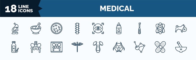 set of medical web icons in outline style. thin line icons such as microscope tool, vertebra, dentist tool, syrup medicine bottle, caduceus, molecular configuration, sticking plaster, medicines bowl