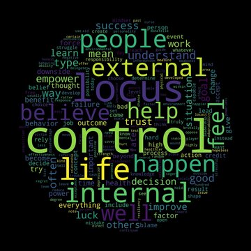 Word tag cloud on black background. Concept of control