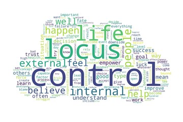Word tag cloud on white background. Concept of control
