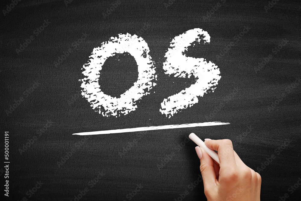 Poster os - operating system is system software that manages computer hardware, software resources, and pro