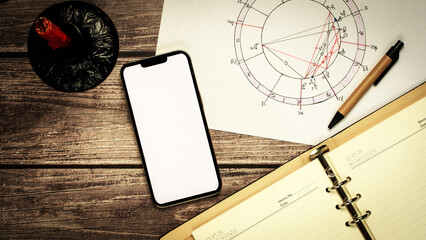 The concept of divination, magic and esotericism.