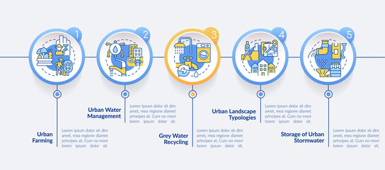 Fototapeta na wymiar Conserving urban biodiversity circle infographic template. Water recycling. Data visualization with 5 steps. Process timeline info chart. Workflow layout with line icons. Lato-Bold, Regular fonts used
