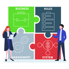 BRMS - Business Rules Management System acronym. business concept background. vector illustration concept with keywords and icons. lettering illustration with icons for web banner, flyer, landing pag