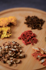 Medicinal materials used in traditional Chinese medicine