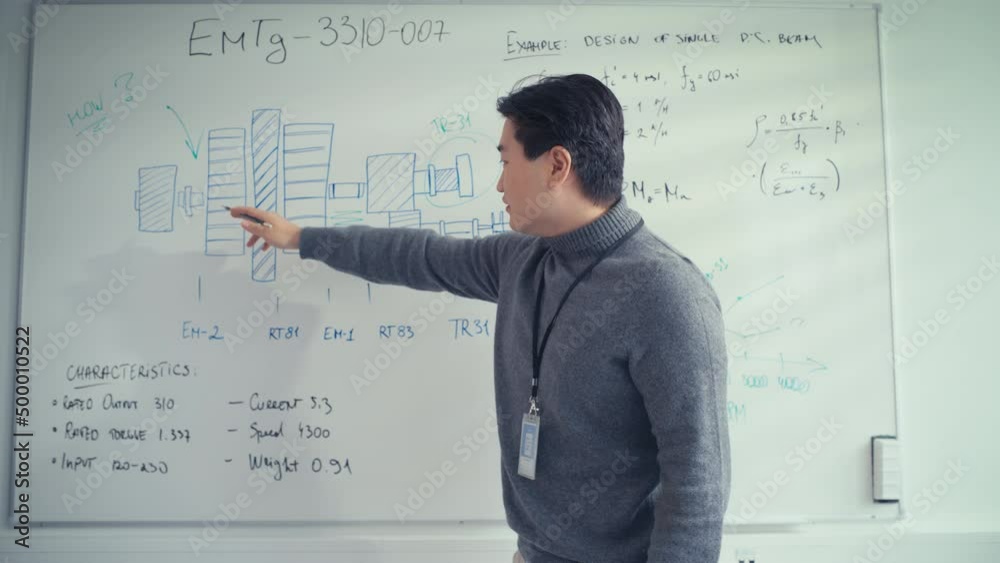 Poster asian student explain at online conference, uses whiteboard with statistical illustrate charts durin