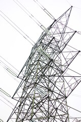 power lines