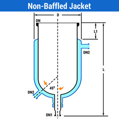 Vector Illustration for Non-Baffled Jacket