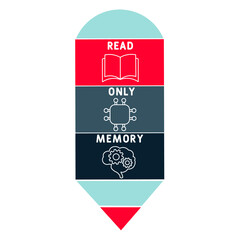 ROM - Read Only Memory acronym. business concept background. vector illustration concept with keywords and icons. lettering illustration with icons for web banner, flyer, landing pag