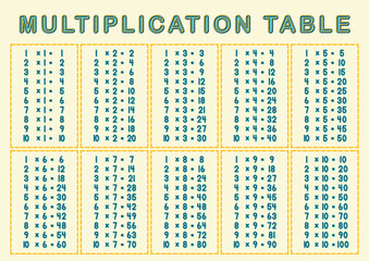 Children Learning Printable - Multiplication Table