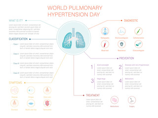Infographic Pulmonary hypertension, what it is, types, symptoms, diagnosis, prevention and treatment.