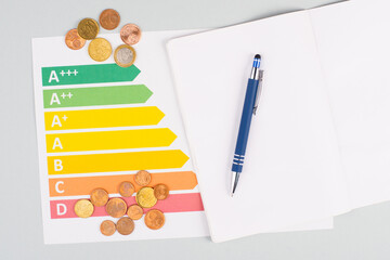 Empty paper, Euro money coins, power consumption grafic, increasing electricity costs, green...