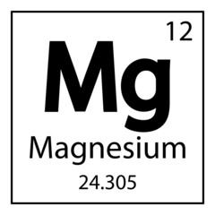 Magnesium. A chemical element of the periodic table.
