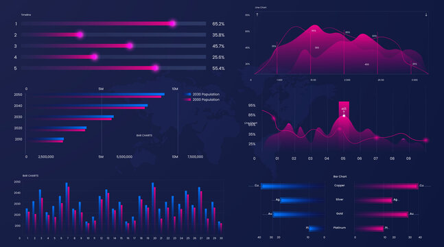 Ultimate infographic chart elements set with colorful chart design
