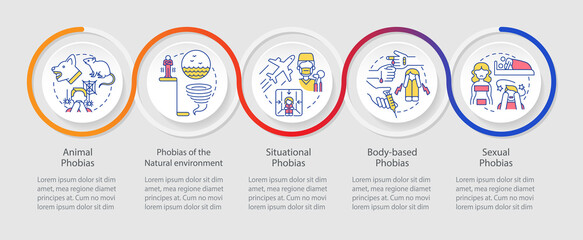 Specific phobias loop infographic template. Anxiety disorder. Data visualization with 5 steps. Process timeline info chart. Workflow layout with line icons. Myriad Pro-Regular font used
