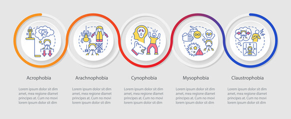 Most common phobias loop infographic template. Anxiety disorder. Data visualization with 5 steps. Process timeline info chart. Workflow layout with line icons. Myriad Pro-Regular font used