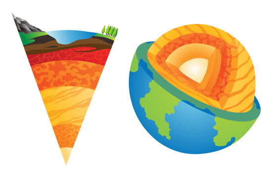 Lithosphere earth layers structure. Geography infographics. Planet geology school scheme. Cross section diagram. Earth inside model, internal mantle level. For education and science use