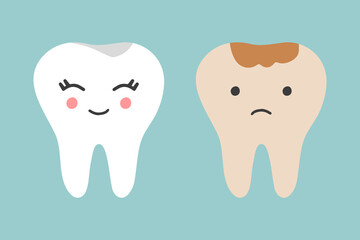Cute cartoon tooth character, Bright and dirty tooth comparison. Dental care concept. Dental caries, toothache, bad teeth, limestone, swollen gums. 