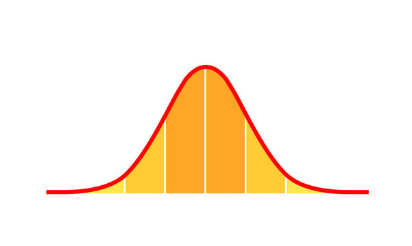 Bell Curve Math Images – Browse 698 Stock Photos, Vectors, and Video