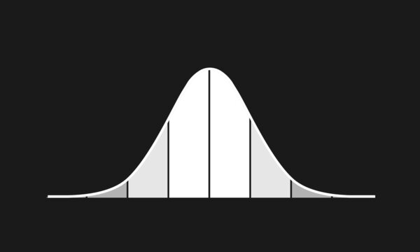 Bell Curve Math Images – Browse 698 Stock Photos, Vectors, and Video