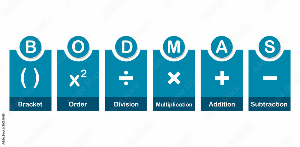 Sticker BODMAS rule, ordering mathematical operations