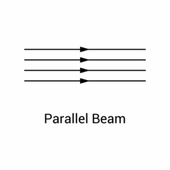 beam of light. Parallel beam