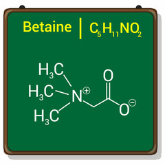 chemical structure of Betaine (C5H11NO2)