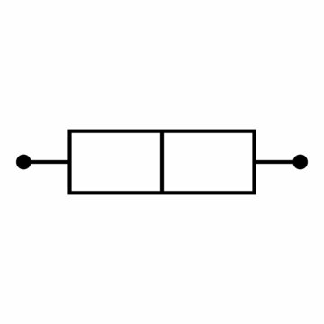 Box And Whisker Plot Diagram