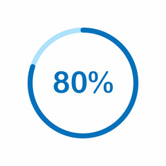 pie chart circle percentage diagram 80 percent (80%) for ui web and graphic design vector illustration