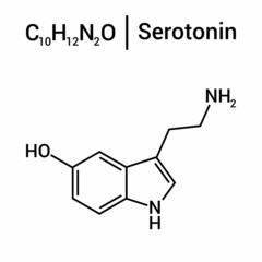 chemical structure of Serotonin (C10H12N2O)