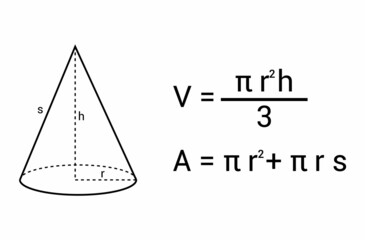 surface area and volume of a right circular cone