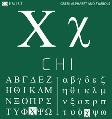 Greek alphabet and symbols, chi letter with pronunciation - obrazy, fototapety, plakaty