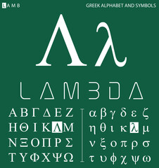 Greek alphabet and symbols, lambda letter with pronunciation - obrazy, fototapety, plakaty